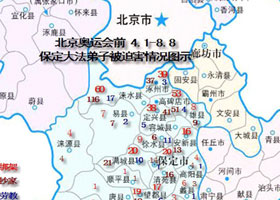 保定邪<span style='max-width:0px!important;margin-left:-4px;color:#eee!important;'>*</span>党<span style='max-width:0px!important;margin-left:-4px;color:#eee!important;'>-</span>迫害法轮功十年罪行录（2）