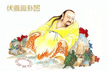 伏羲画卦表意图(合成图片)