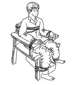 '酷刑演示:老虎凳'