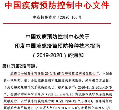 '图:中国疾控中心文件,通告中国每年流感导致呼吸道疾病致死一项,超额(比预期多)死亡8.8万人。'