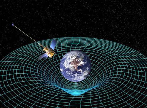 图例:地球所在范围的时空弯曲示意图。人造卫星飞出大气层后所处的时空环境,与地面环境的时空状态完全不同。