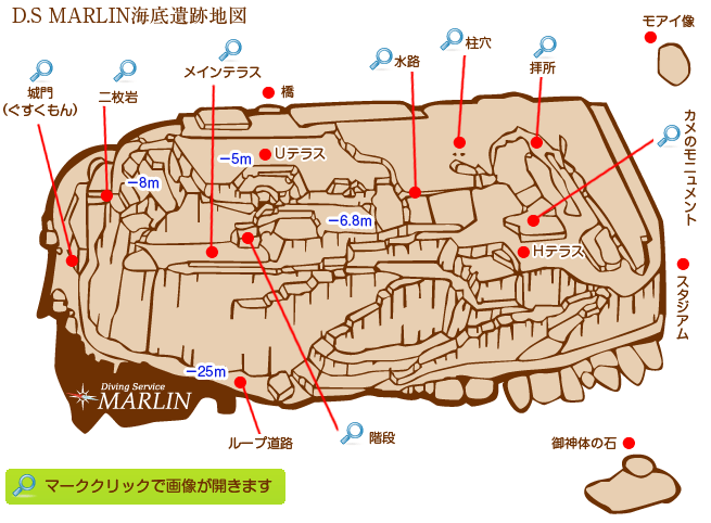 '图17:与那国岛海底遗迹概览图'